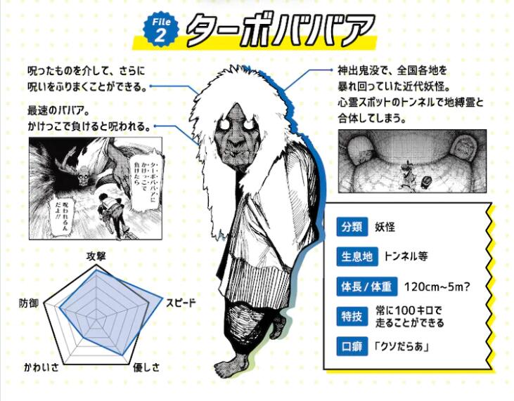 《超自然武装噹哒噹》最全解析册子公开！